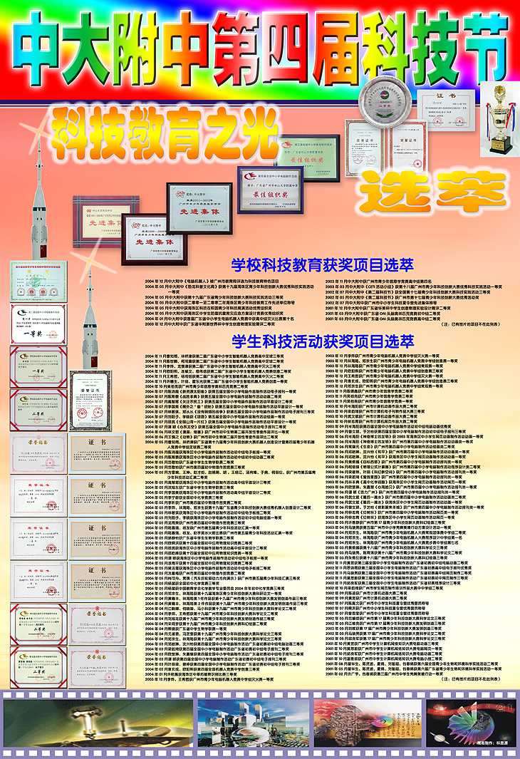 1科技获奖选萃